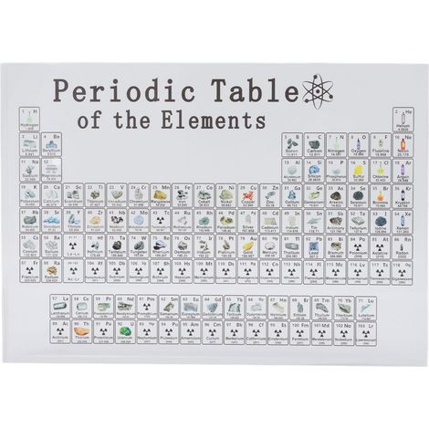Tableau Périodique des Éléments en Acrylique Noir - Décor Scientifique pour Salon et Salle de Classe (1/5)
