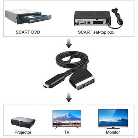 Convertisseur Péritel vers HDMI - Résolution 1080p 60Hz - Compatible Téléviseur DVD Décodeur VHS - Alimentation Micro USB - 1 Pièce (1/5)