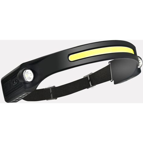 Lampe torche LED USB 350 lumens, 5 modes, champ de vision de 230 degrés, étanche IPX4, pour adultes, enfants, camping, randonnée, pêche, cyclisme, course à pied [Classe énergétique A+] (1/5)