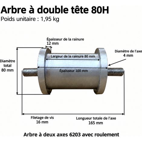 Galet de guidage en acier inoxydable modèle 80 gorge 80 mm bleu ciel pour rail et poutre en I bleu clair 80 – Livraison gratuite