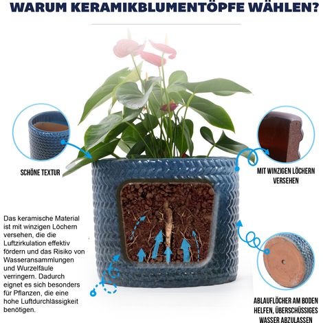 Pot de fleur en céramique fait main, bleu foncé brillant relief arête de poisson, respirant et résistant au gel, diamètre 37 cm, pour grandes plantes intérieur et jardin (1/5)