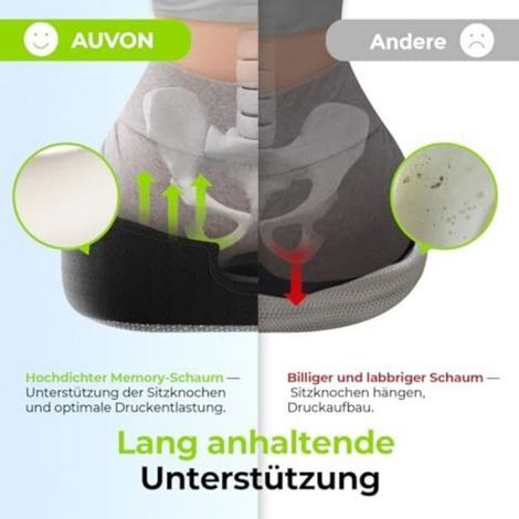 Coussin Siège Orthopédique - Design En U Avec Perforations - Pour Soulagement Des Hémorroïdes Et Soutien Lombaire - 1 Pièce (1/5)
