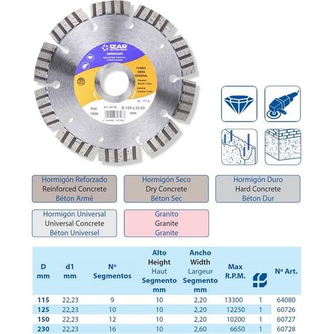disque diamant turbo Izar pour béton de 230 mm (1/2)