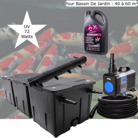 Kit de Filtration, UV 72 W, + Bactéries 2500 ml Pompe bassin et Filtre Pour Bassin De Jardin : 40 à 60 m³ (1/5)