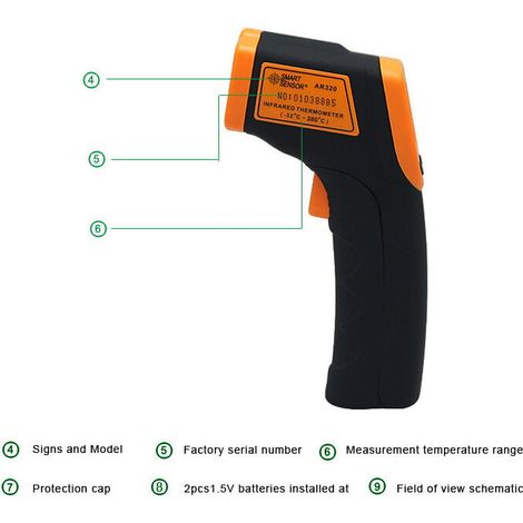 Termómetro infrarrojo con pistola láser digital sin contacto (-32 °C 380 °C) con emisividad ajustable, sin termómetro de frente para cocinar, asar a la parrilla y congelar, termómetro para carne, 1 un (1/3)