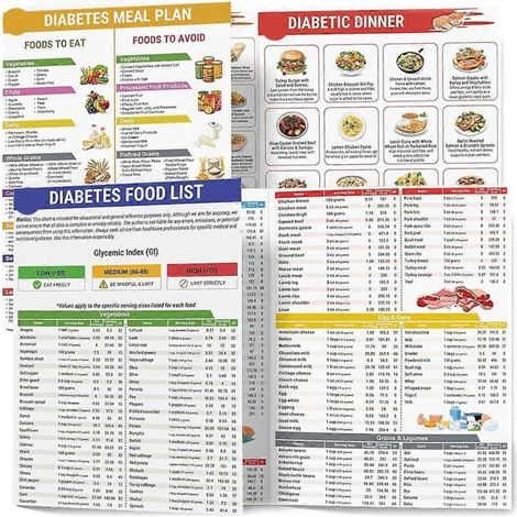 Lot de 2 listes d'aliments pour diabétiques, planificateur de repas plastifié pour diabétiques (1/5)