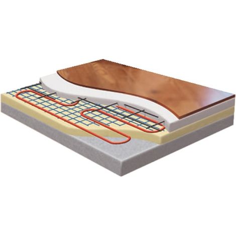 Atlantic – Kit câble plancher chauffant électrique 1170W – Longueur 68,9 m – Puissance linéique 17 W/m – Système invisible et silencieux