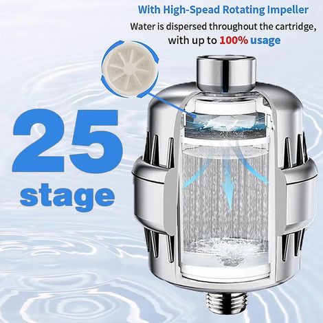 Filtre multi-étapes (modèle à 25 couches et à flux dirigé), purificateur d'eau de douche (1/5)