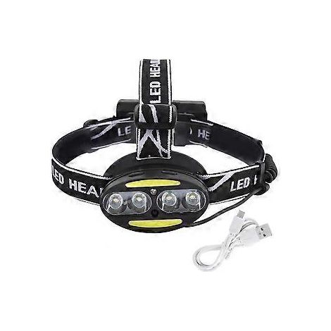 Outdoor-Nacht-COB-T6-LED-Scheinwerfer mit Induktionssuchscheinwerfer und verstellbarem Kopfband (1/5)