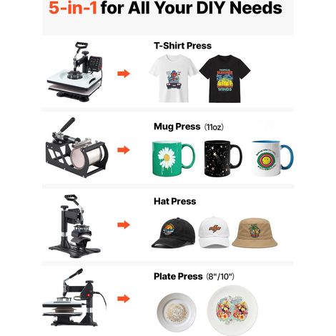Presse à Chaud 29x38 cm Machine de Sublimation de Transfert 5 en 1, Contrôle Numérique de Température et Durée, pour T-shirts, Mugs… (1/5)