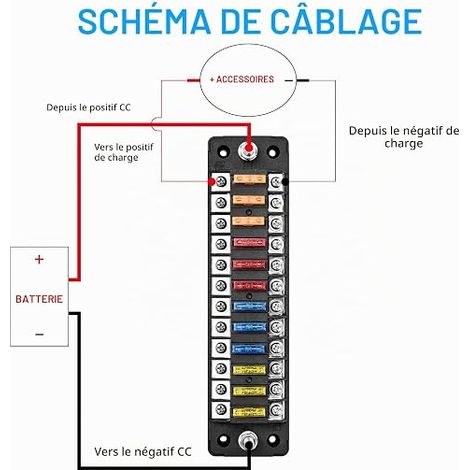 Porte Fusible Boite 12V,Fusible Voiture (1/3)