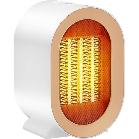 Chauffage d'Appoint Salle de Bain 1200W – Compact, Soufflant, Salon, Chambre (1/5)