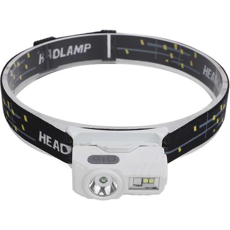 Lampe frontale de randonnée rechargeable LED puissante avec capteur de mouvement, idéale pour les activités de plein air. Chargement USB. (1/5)