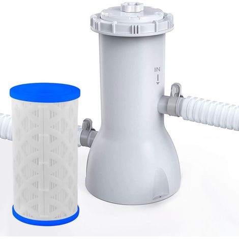 Cartouche Filtrante pour Pompe de Piscine, Cartouche Rechargeable et Réutilisable pour TYPE A C (1/5)