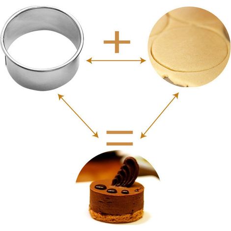 Ensemble de 12 moules à biscuits ronds portables, moules à mousse et à gâteaux, anneaux en acier inoxydable, accessoires de pâtisserie (1/5)