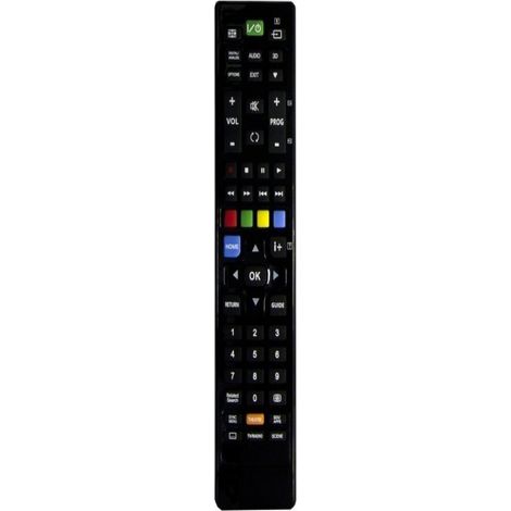 Sice Telecomando Rtu Smart Sony (1/4)