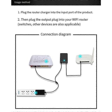 Mini onduleur UPS 24 W 2200 mAh avec entrée CC 12 V 2 A pour routeur/modem domestique (1/5)