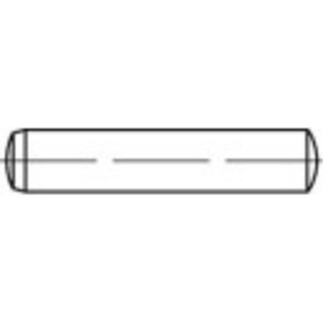 [NEUWERTIG] Toolcraft 103448 Zylinderstift Stift B-Ware (1/2)