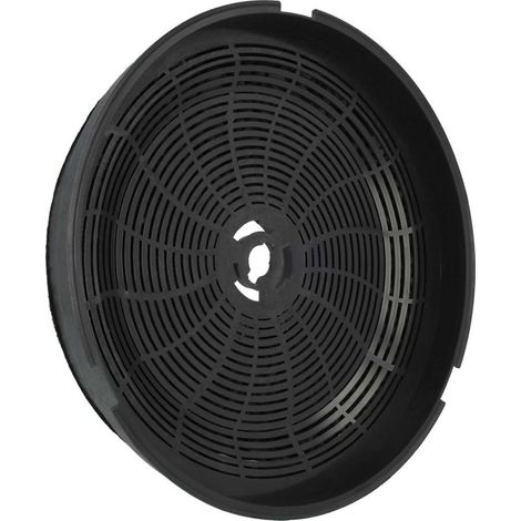 Filtre à charbon actif pour hotte aspirante, compatible avec Zanker 19951001B, ZKP00003600, CP10A2MBWN (1/5)