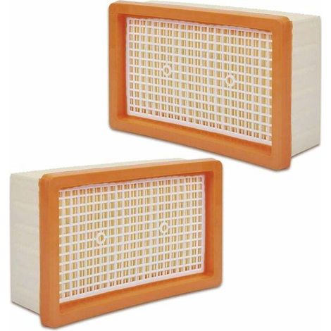 Lot De 2 Filtres Plissés Plats Compatibles Avec Les Aspirateurs Multi-Usages Kärcher Mv4 / Mv5 / Mv6 / Wd4 / Wd5 / Wd6. (1/5)
