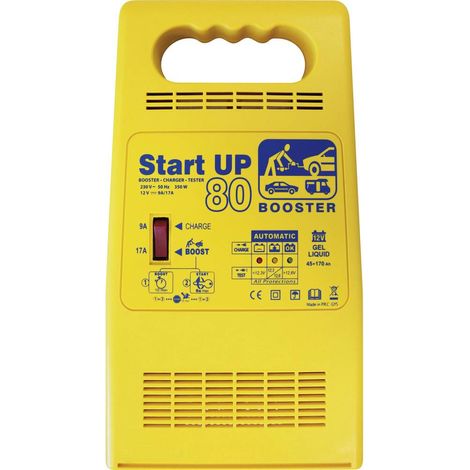 Gys - Caricatore Avviatore Tester (3in1) 12V -Start UP 80 (1/5)