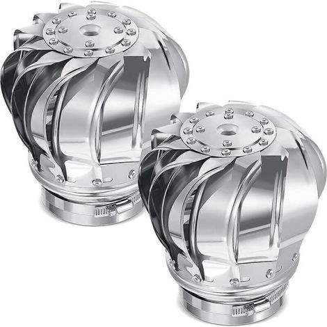 2 Stück 110mm nicht-motorisierter windbetriebener Dachventilator für den Dachboden (1/5)