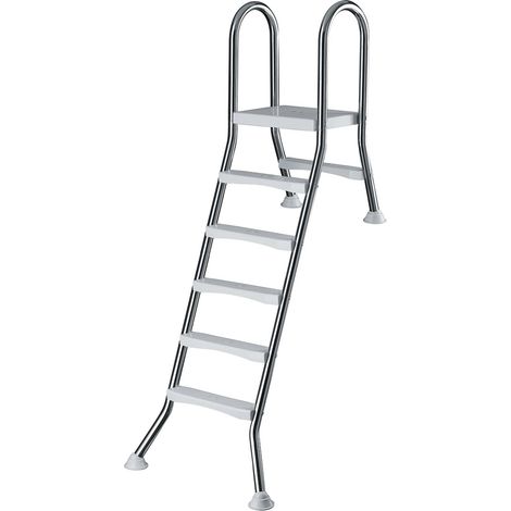 Poolleiter Edelstahl für Halbhochbecken mit 150 cm höhe (1/6)