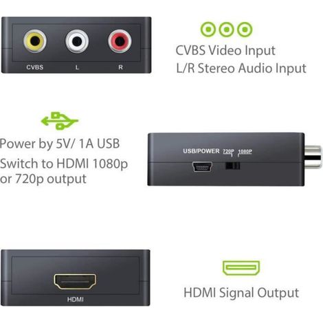 Adaptateur audio RCA vers HDMI Converter 1080P Mini RCA Composite CVBS AV agrave HDMI Adaptateur Support PALNTSC avec Cacircble 11 (1/4)