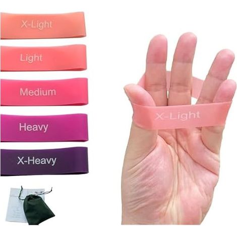Finger-Widerstandsbänder – 5 Widerstandsstufen für Hand- und Unterarmkräftigung – Griff- und Dehnübungen – 5er-Set (1/5)