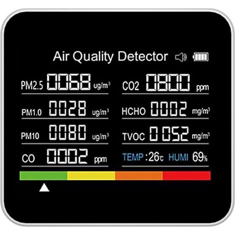 Moniteur de la qualité de l'air, Moniteur de qualité de l'air 9 en 1 Compteur de Détecteur de TVOC HCHO PM2.5 PM1.0 PM10 Détection d'humidité (1/4)