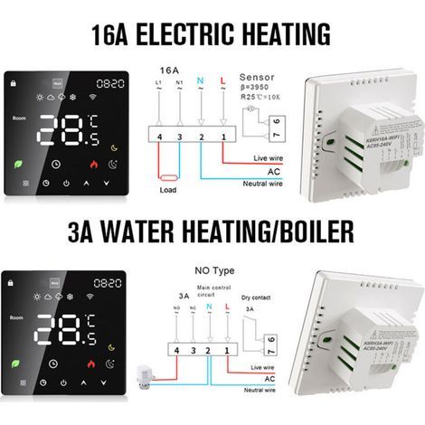 Thermostat intelligent pour chauffe-eau électrique – Affichage LCD + programmation hebdomadaire – Modèle universel (1/5)