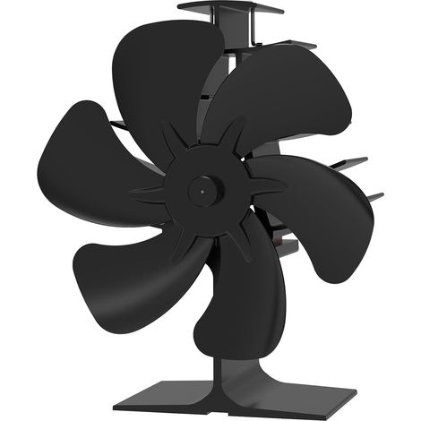 Ventilateur cheminée - Bois, granulés - Sans courant - Thermomètre (1/5)