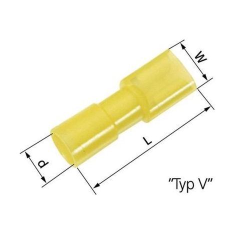 Cosse clip 6.3 mm x 0.8 mm LAPP L-RC 63 V 61794971 180 ° entièrement isolé jaune 50 pc(s)