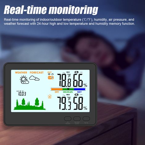 Decdeal Indoor -Außenthermometer Hygrometer 433 MHz Wireless Wetterstation LCD -Rückbeleuchtungstemperaturfeuchtigkeitsmonitor mit 328 Fuß/100 -m -Fernsendem -Barometrie -Druckanzeige niedriger Batter (1/5)