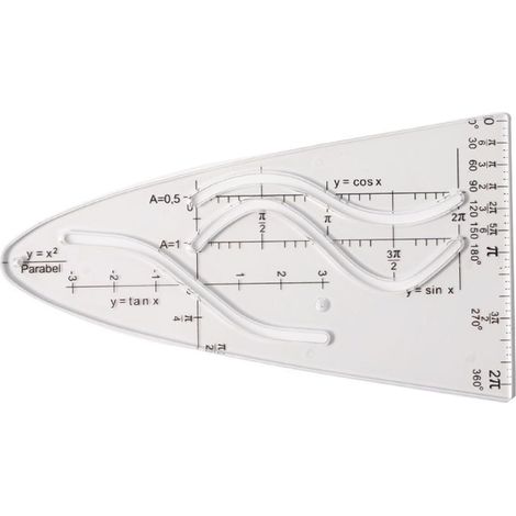 Gabarit parabolique, de courbe mathématique, règle parabolique (1/5)