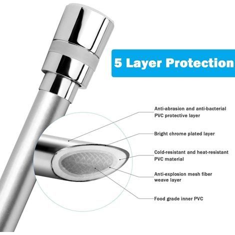 1,5 m langer PVC-Duschschlauch mit doppeltem Verdrehschutz, universeller Ersatzduschschlauch, mit hochwertigem Doppelkopf aus Messing, Verdrehschutz (1/4)