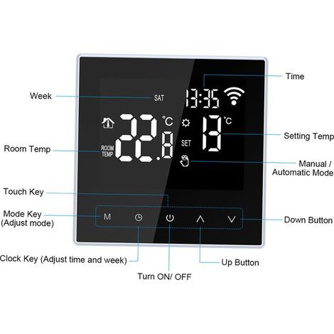 Thermostat intelligent Wi-Fi, contrôleur de température numérique, contrôle par application, circulation hebdomadaire, chauffage électrique au sol programmable avec grand écran LCD pour maison, (1/5)