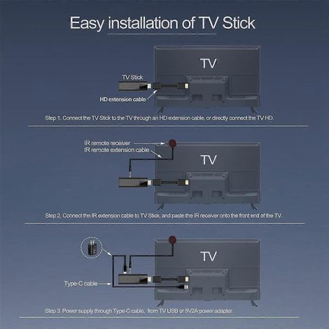 Clé TV Q6 Mini Android 10 2 Go + 8 Go Wi-Fi 2,4 GHz + 5 GHz + Bluetooth 4.0 Processeur quadricœur H313 A53 Boîtier TV intelligent Android TV Stick PK DQ03 (1/4)