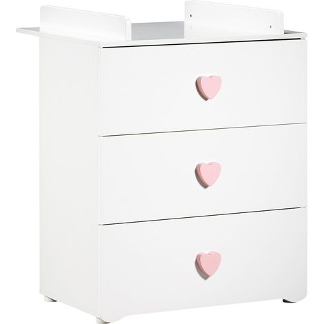 Les Tendances – Commode à langer 3 tiroirs – Dimensions 76x97x66cm – Panneau mélaminé blanc – Dispositif à langer amovible (1/6)