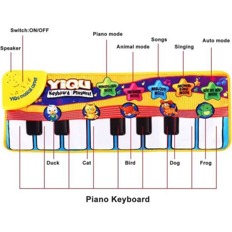 Tapis De Piano - Tapis De Danse 70 X 30 Cm - Pour Enfants 1 À 3 Ans - Avec 8 Touches Et 5 Sons D Animaux - 1 Pièce (1/5)