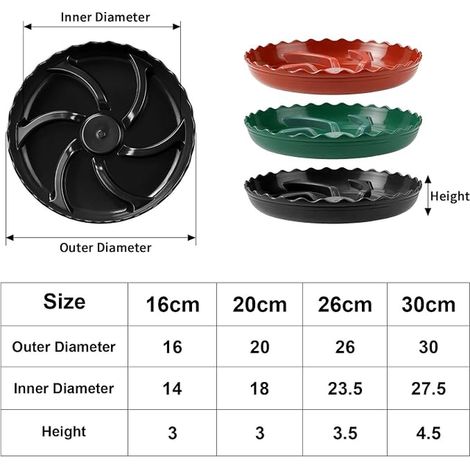 Round Plant Pot Saucer 30 cm Black Plastic Plant Pot Saucer with Gutter for Indoor and Outdoor Use (1/4)