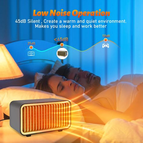 Riscaldatore, termoventilatore, mini riscaldatore elettrico portatile silenzioso da 1000 W con 2 modalità, protezione da surriscaldamento e ribaltamento, per camera da letto e ufficio (1/4)