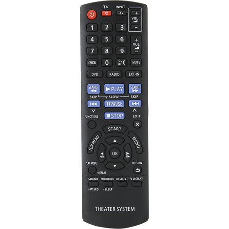Universalfernbedienung für LCD-Fernseher, Modell N2QAYB000694, Ersatz für TV-Fernbedienung (1/5)