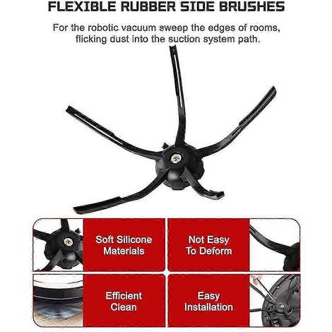 Accesorios y repuestos para el robot aspirador Roborock S7 S7 Plus S7 MaxV S7 MaxV Ultra S7 Pro Ultra Robot VacuuEdition 0711