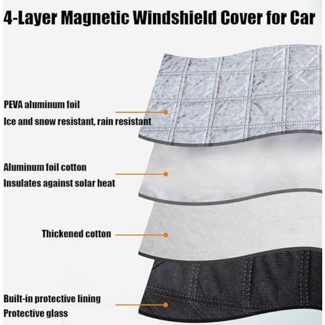 Housse Pare-brise - Universelle - 4 Couches - Fixation Magnétique - Pour Voiture et SUV - 1 Pièce (1/5)