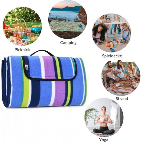 Picnic Blanket 2x2m, Waterproof, Foldable with Handle (1/5)