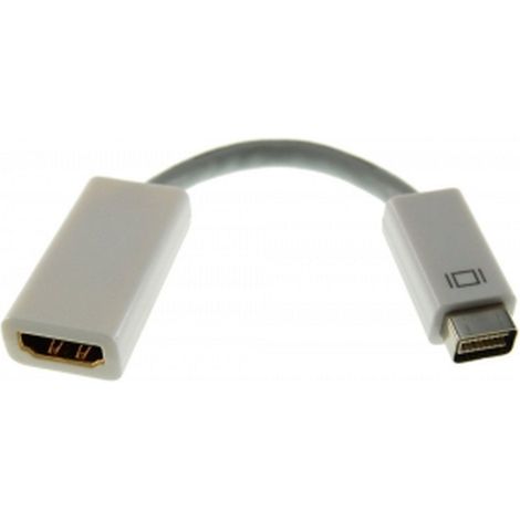 Adaptador MINI DVI a HDMI (1/5)