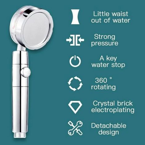 Pommeau de douche à hélice,filtre de douche à 360 ° à haute pression,pomme de douche rotative à économie d'eau,kit turbocompressé,pommes de douche à main  (Costume classique bleu)