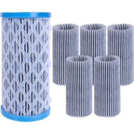 5 cartouches filtrantes type A/C piscine hors-sol - Réutilisables (1/4)