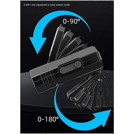 Lampe frontale LED puissante à induction, multifonctionnelle, avec clip pour casquette de pêche nocturne et lampe d'appoint pour activités de plein air. (1/5)